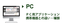 PC用アプリケーション