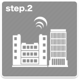 STEP.2