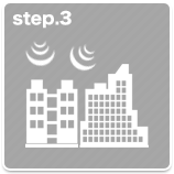 STEP.3
