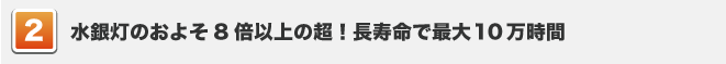 驚きの超！長寿命　60,000～100,000時間稼動