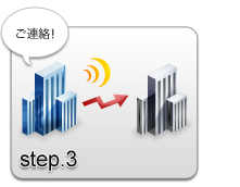 step3