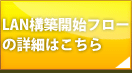 お問い合わせ詳細はこちら