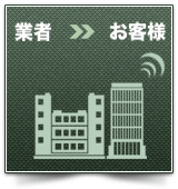 業者