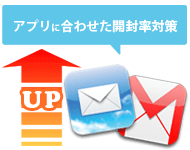 アプリに合わせた開封率対策