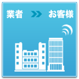 業者