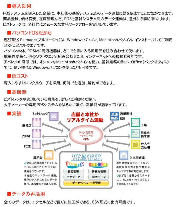 導入効果