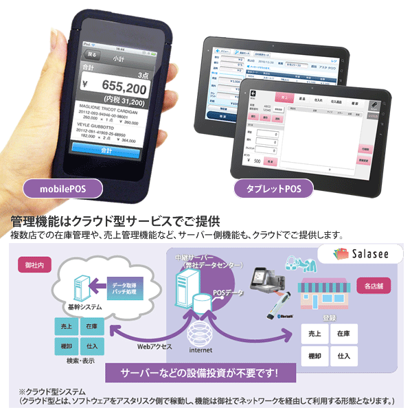 タブレットPOS