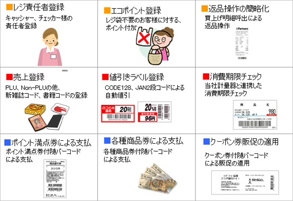 レジ責任者
