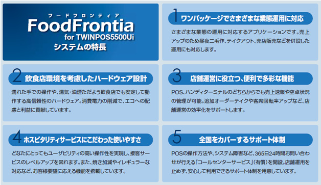 フードフロンティア