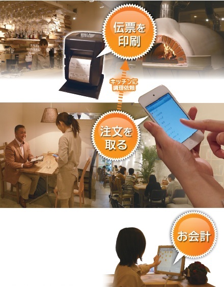 伝票を印刷