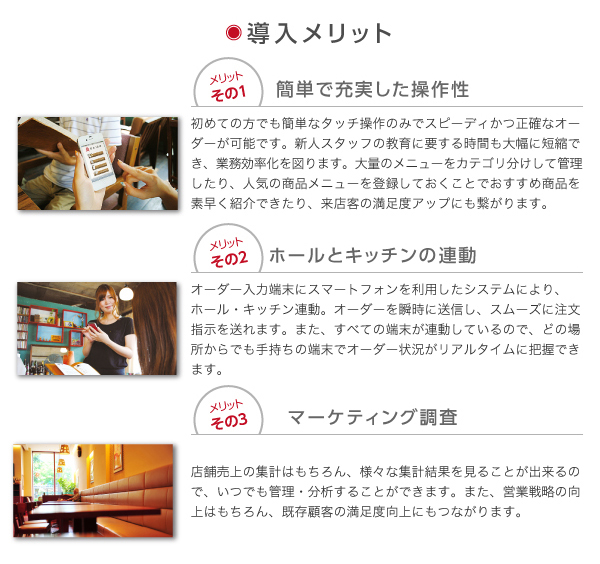 マーケティング調査