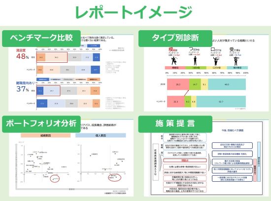 レポートイメージ