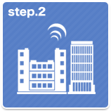 STEP.2