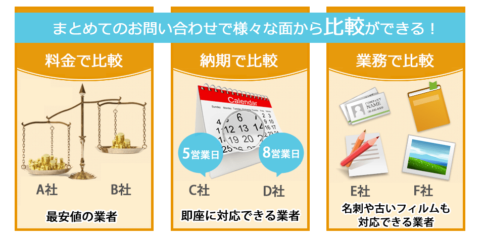 まとめてのお問い合わせで比較