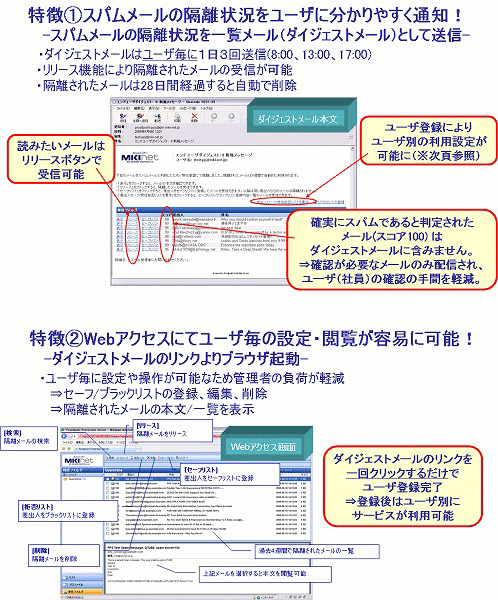 MKIイメージ１