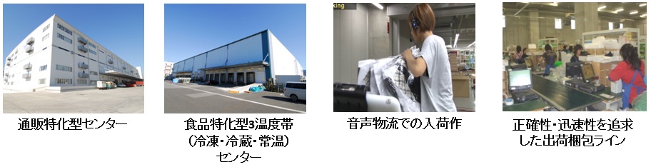 住商グローバル・ロジスティクス 株式会社